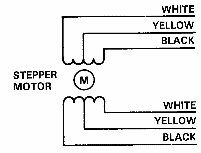 [Stepper motor]