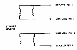 [Stepper motor]