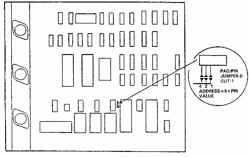 [Device change pin location]